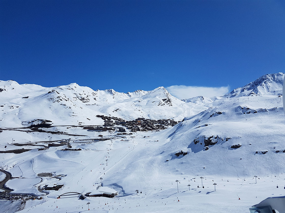 Mijn ervaring met wintersport