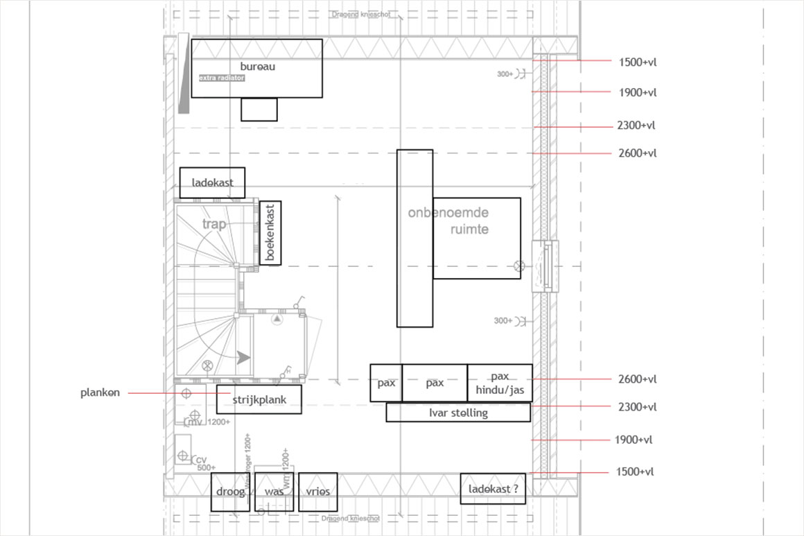 Ons nieuwe huis #2: De sleutel!